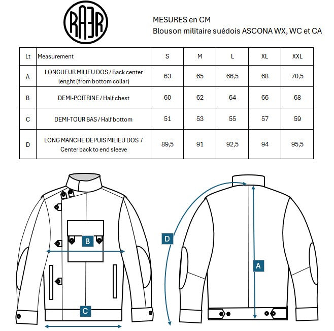 ASCONA 2 veste militaire suédoise déperlante ARMALITH KAKI (pré-équipé/protections non fournies)