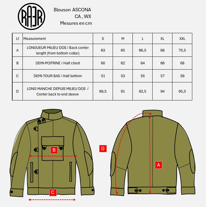 ASCONA 2 CA Armalith Men's Jacket