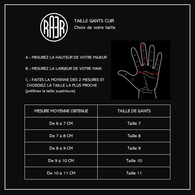 Guide des tailles des gants RAER, avec tableau de correspondance et croquis des mesures de la main.