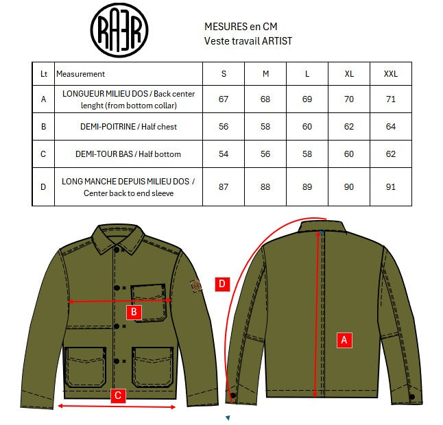 ARTIST veste de travail déperlant ARMALITH (pré-équipé/protections vendues séparément)